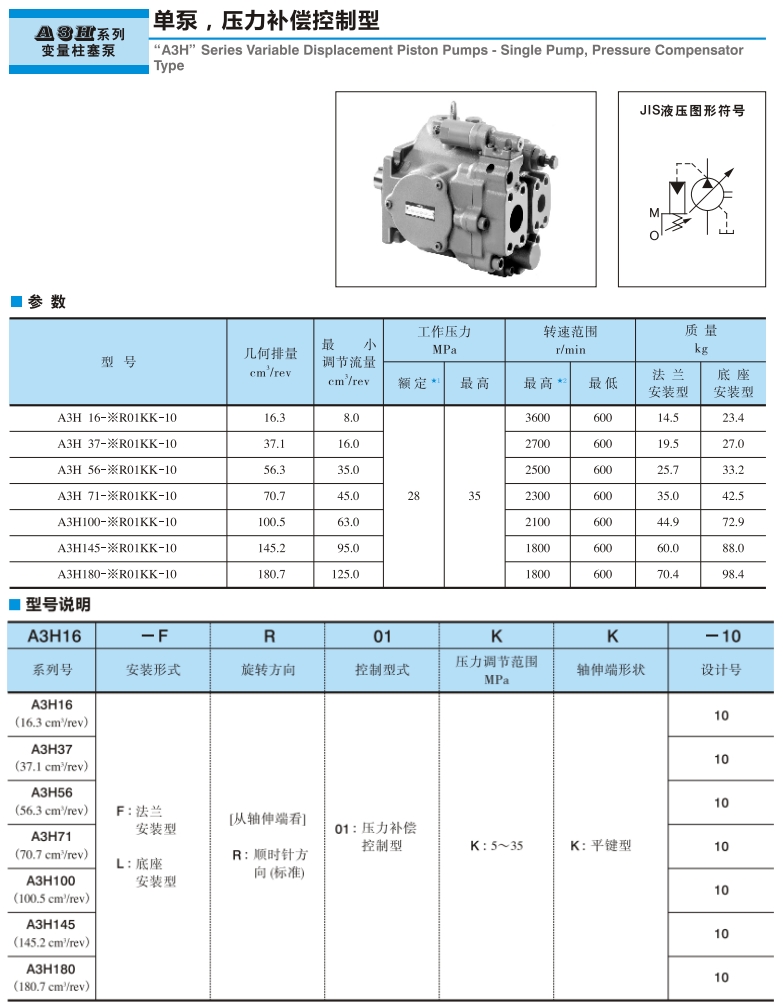 油研A3H系列柱塞泵 油研A3H系列柱塞泵