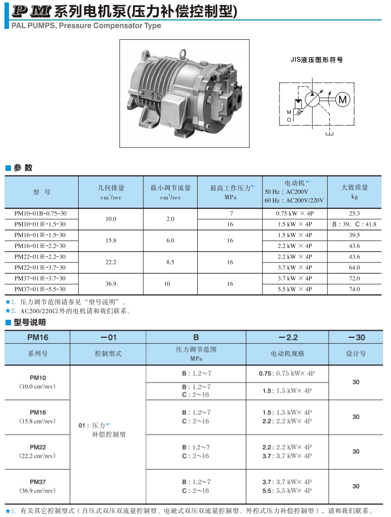 YUKEN電機(jī)泵型號(hào)說(shuō)明參數(shù)