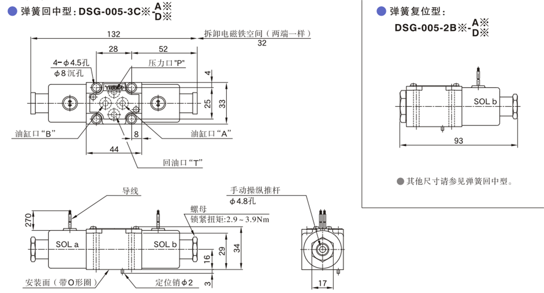 導(dǎo)線型.png 導(dǎo)線型.png