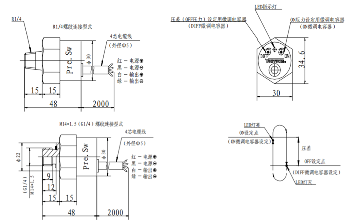 油研半導體壓力開關(guān) 油研半導體壓力開關(guān)