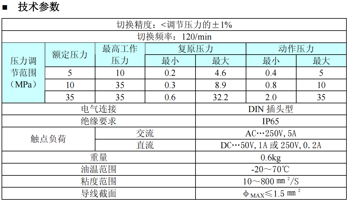 油研HED4型電壓力繼電器技術參數(shù).png 油研HED4型電壓力繼電器技術參數(shù).png