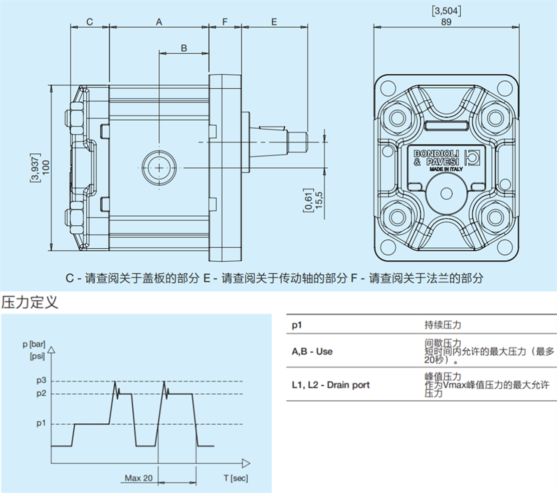 HPZ..2齒輪泵尺寸和技術(shù)數(shù)據(jù).png HPZ..2齒輪泵尺寸和技術(shù)數(shù)據(jù).png