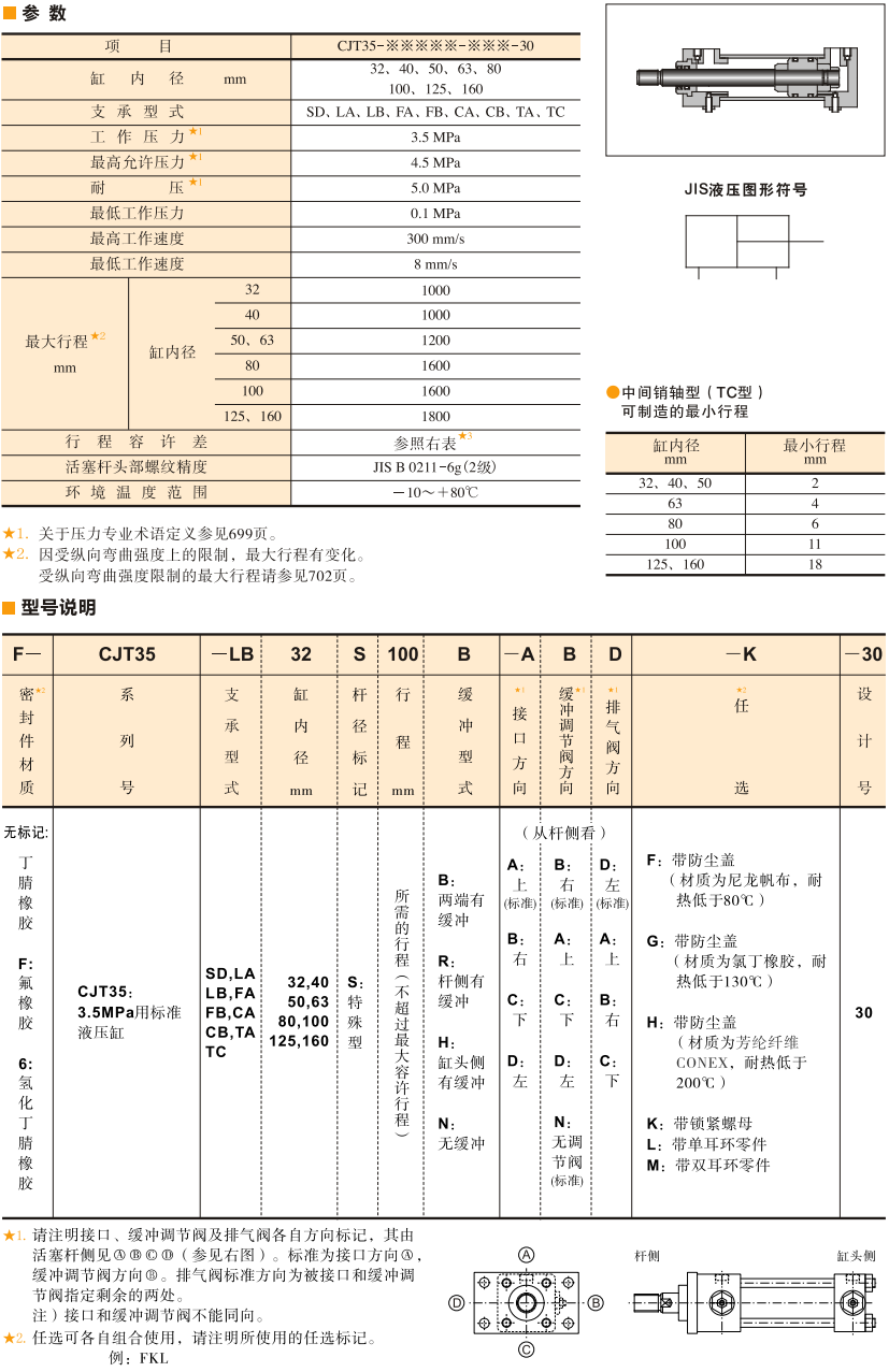 3.5MPa用標(biāo)準(zhǔn)油研液壓缸參數(shù)及型號(hào)說(shuō)明