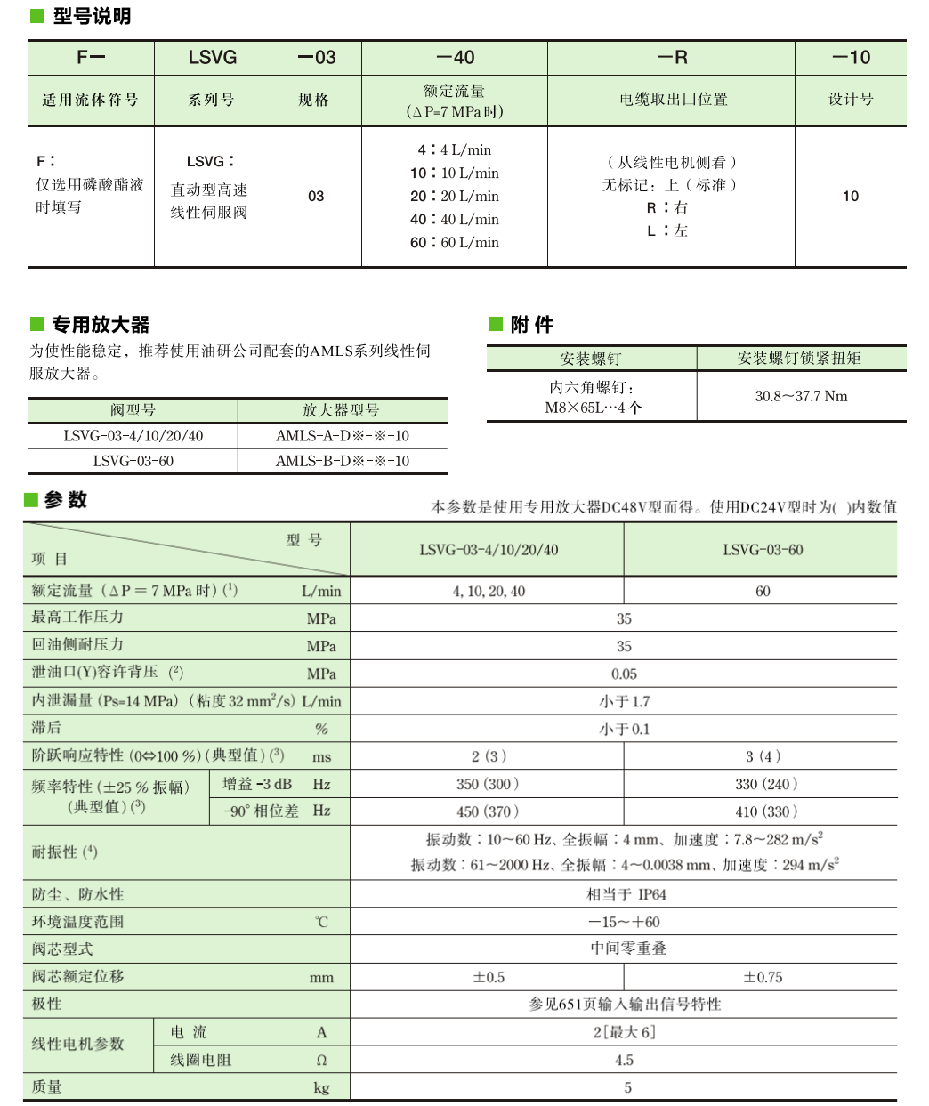 油研線性伺服閥型號(hào)說明及參數(shù)
