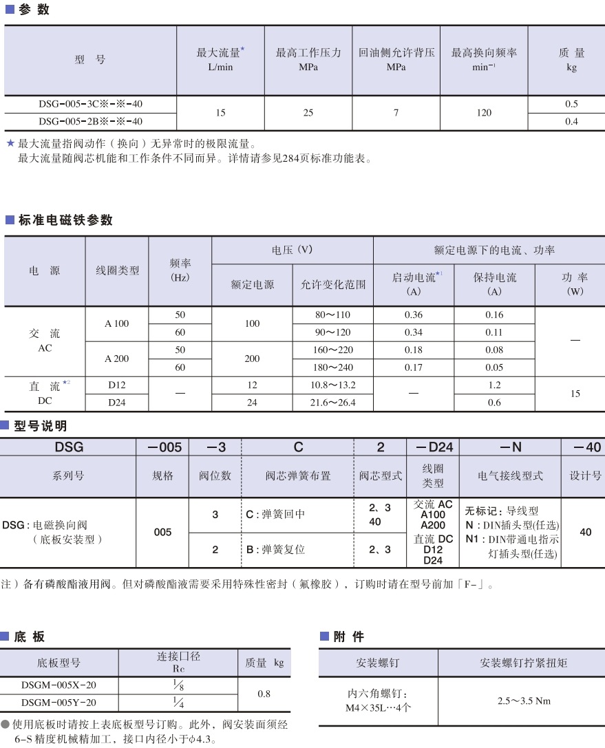 DSG-005系列油研電磁換向閥參數(shù)及型號(hào)說(shuō)明.jpg